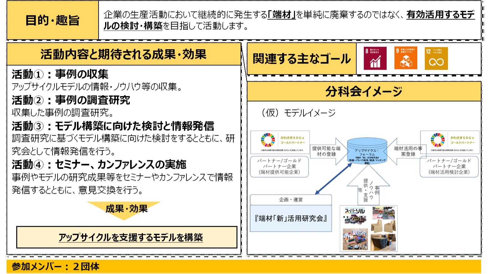 「アップサイクル・フォーラム」(端材「新」活用研究会)