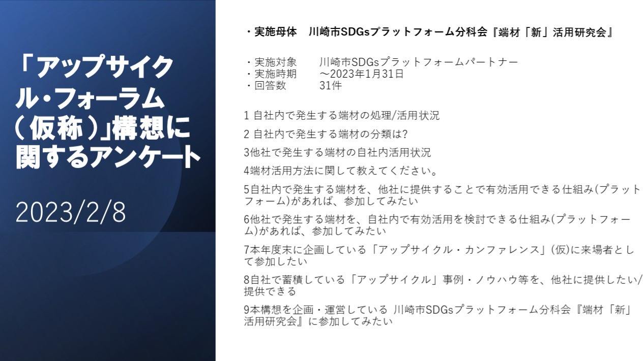 「アップサイクル・フォーラム（仮称）」構想に関するアンケート結果の公開