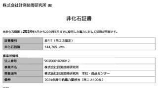 再生可能エネルギー活用(二酸化炭素削減)