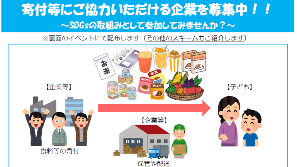 子どもたちへの寄付スキーム分科会